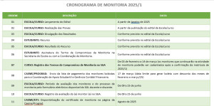 Cronograma de Monitoria 2025-1